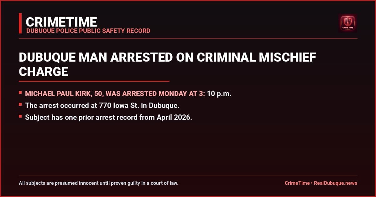 Dubuque man arrested on criminal mischief charge