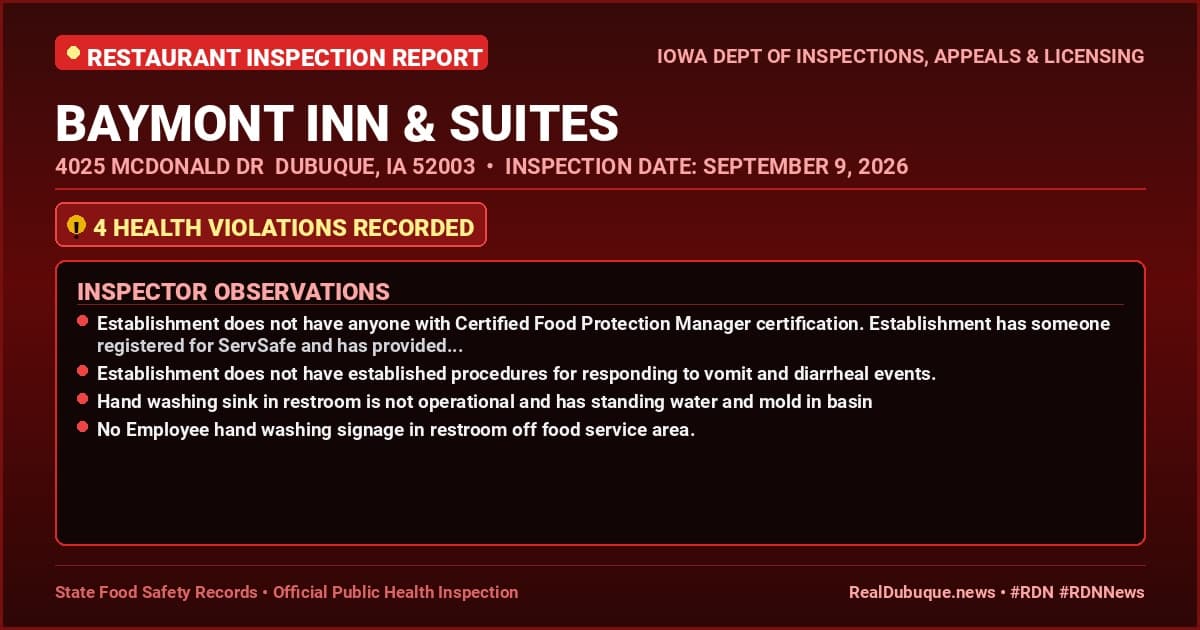 Dubuque Health Inspection: BAYMONT INN & SUITES Cited with 4 Violations