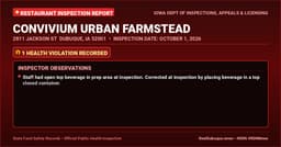 Dubuque Health Inspection: CONVIVIUM URBAN FARMSTEAD Cited with 1 Violation