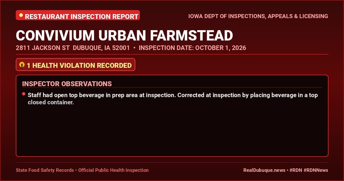 Dubuque Health Inspection: CONVIVIUM URBAN FARMSTEAD Cited with 1 Violation