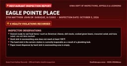 Dubuque Health Inspection: EAGLE POINTE PLACE Cited with 4 Violations