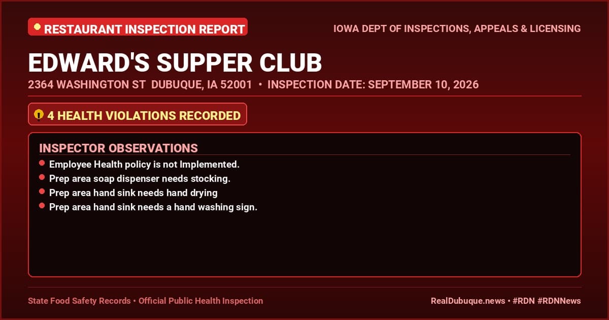 Dubuque Health Inspection: EDWARD'S SUPPER CLUB Cited with 4 Violations