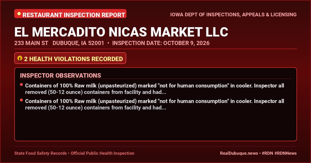 Dubuque Health Inspection: EL MERCADITO NICAS MARKET LLC Cited with 2 Violations