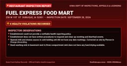Dubuque Health Inspection: FUEL EXPRESS FOOD MART Cited with 4 Violations