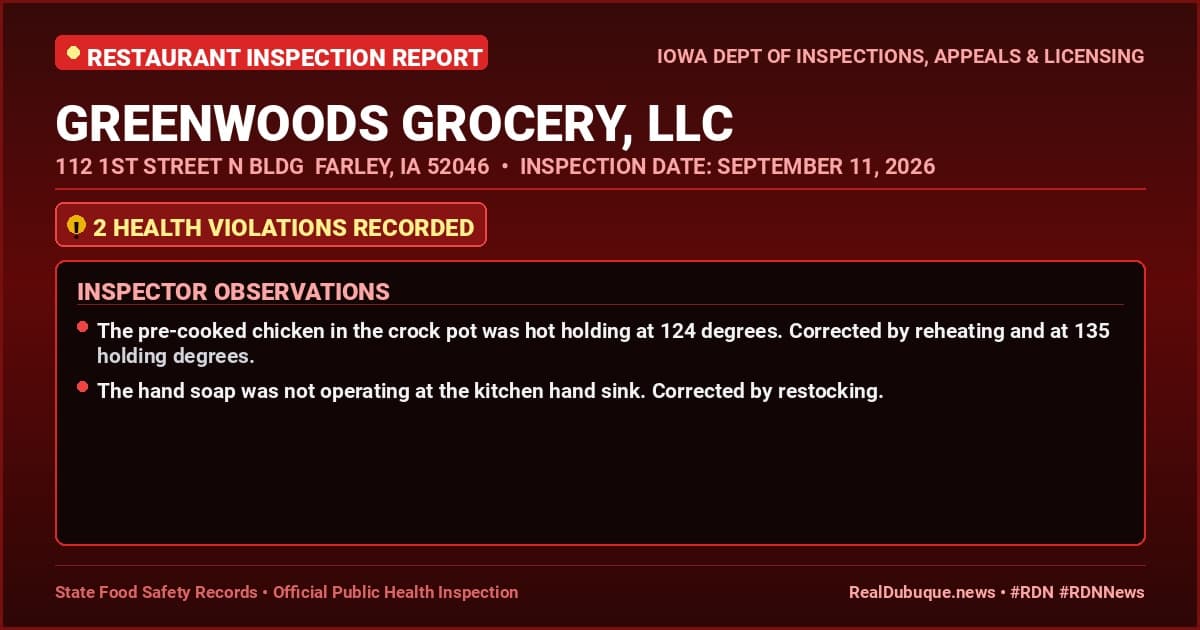 Dubuque Health Inspection: GREENWOODS GROCERY, LLC Cited with 2 Violations
