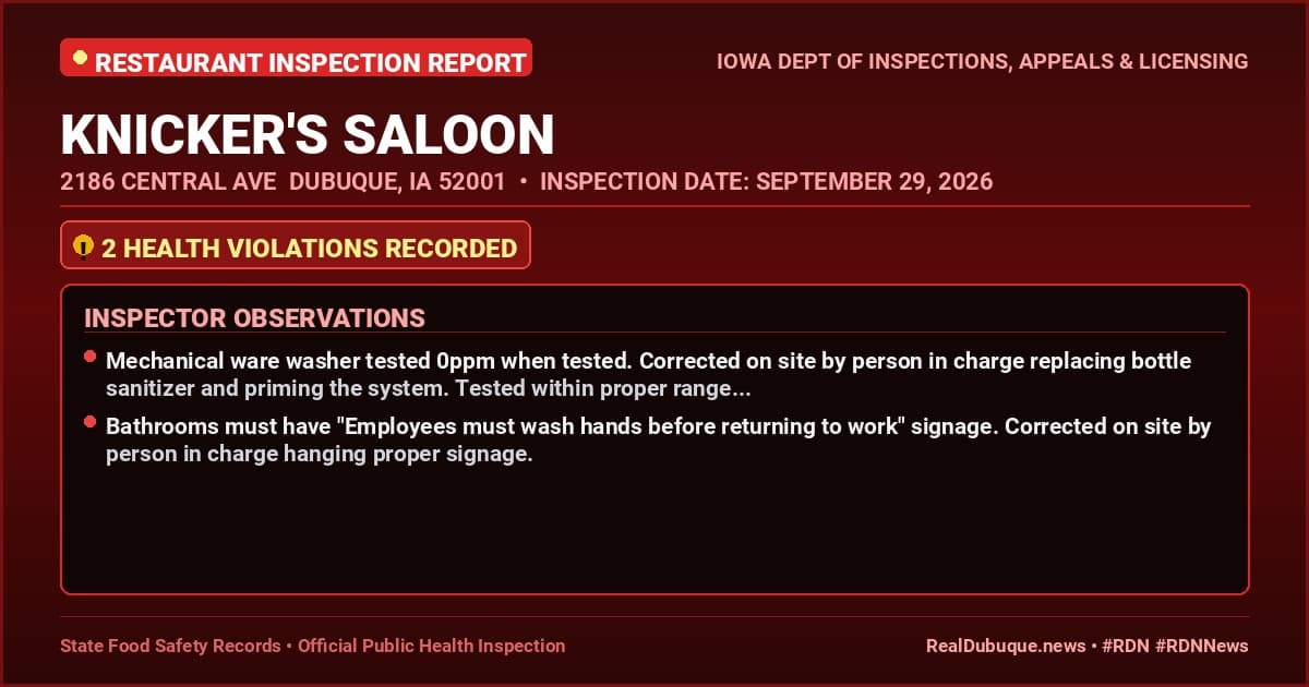 Dubuque Health Inspection: KNICKER'S SALOON Cited with 2 Violations