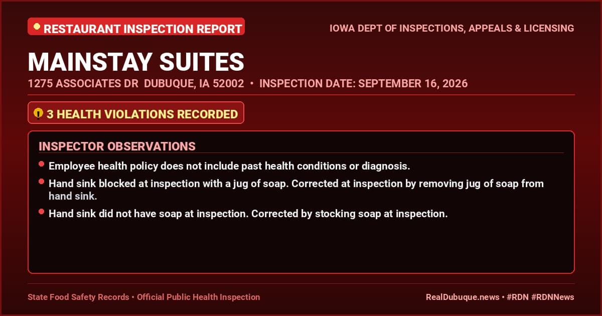 Dubuque Health Inspection: MAINSTAY SUITES Cited with 3 Violations