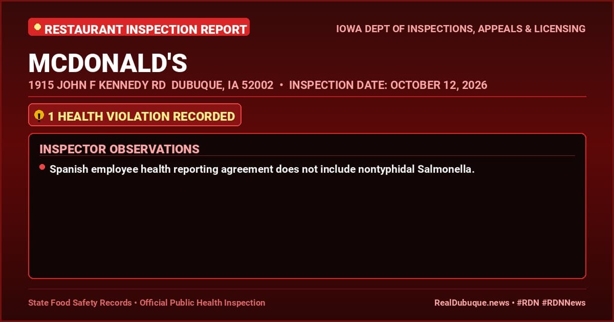 Dubuque Health Inspection: MCDONALD'S Cited with 1 Violation