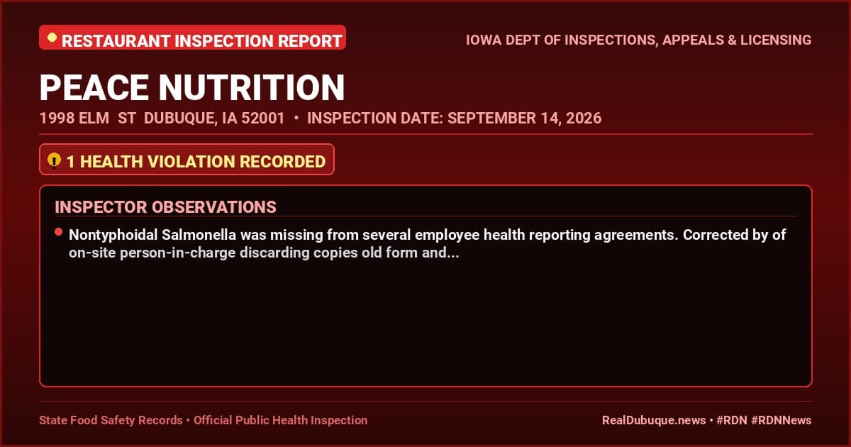 Dubuque Health Inspection: PEACE NUTRITION Cited with 1 Violation