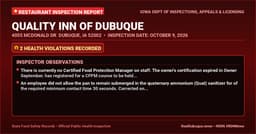 Dubuque Health Inspection: QUALITY INN OF DUBUQUE Cited with 2 Violations