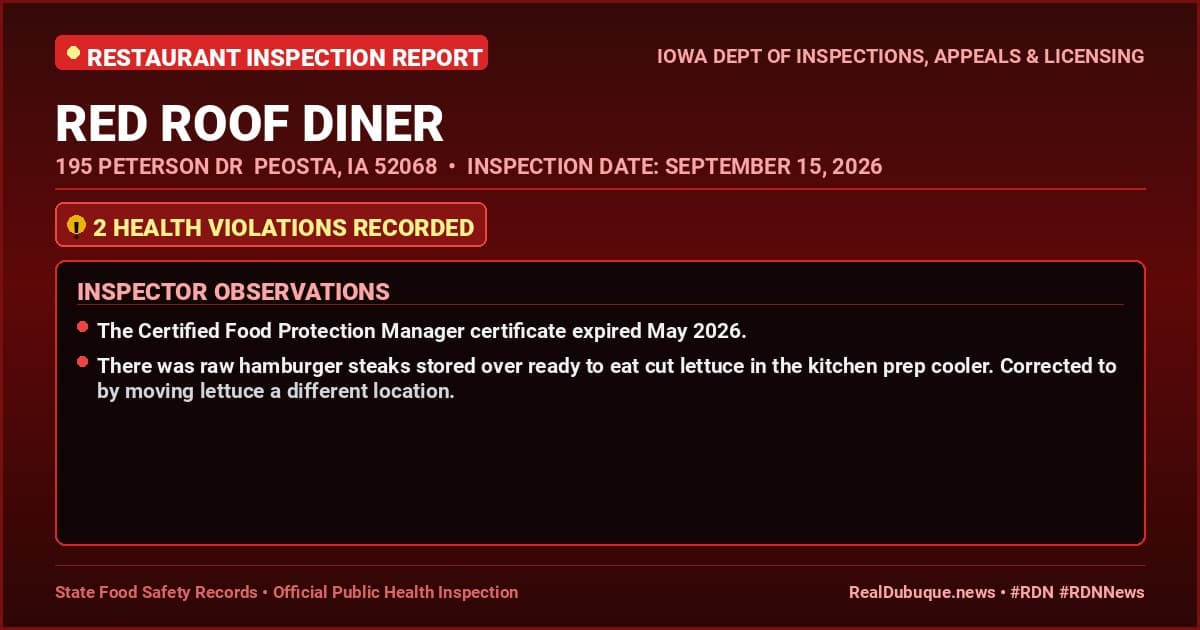 Dubuque Health Inspection: RED ROOF DINER Cited with 2 Violations