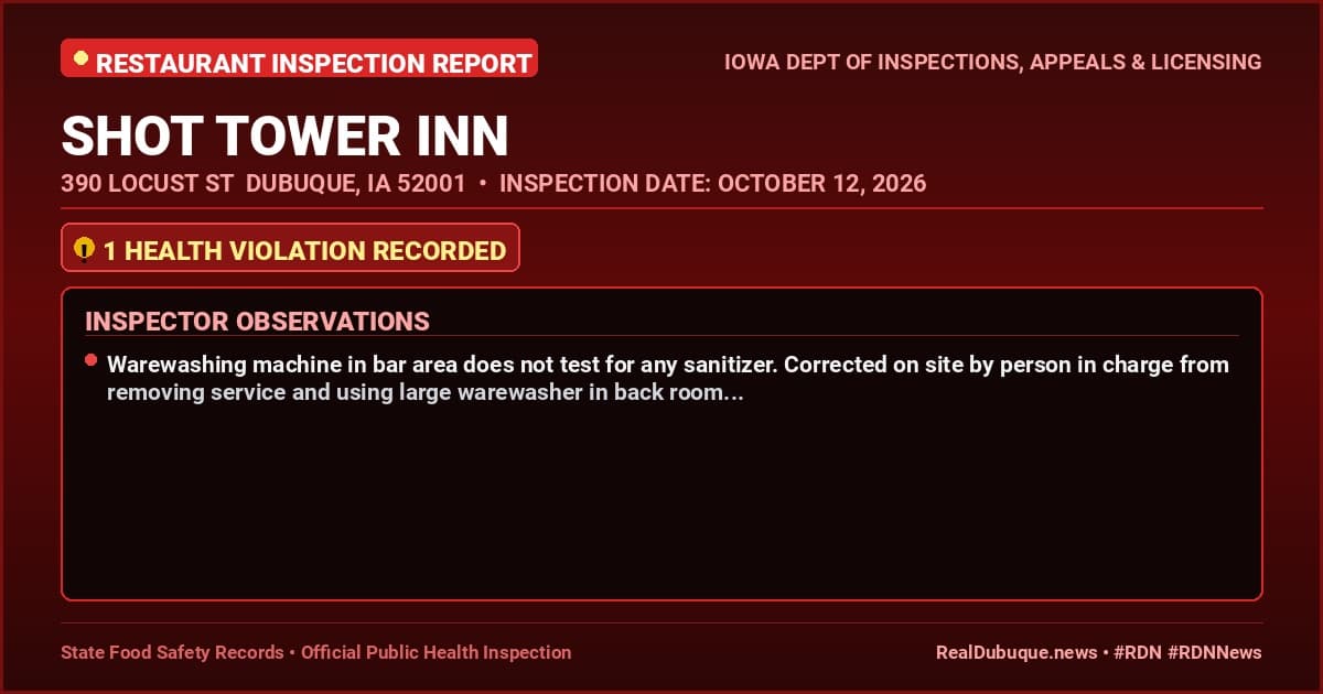Dubuque Health Inspection: SHOT TOWER INN Cited with 1 Violation