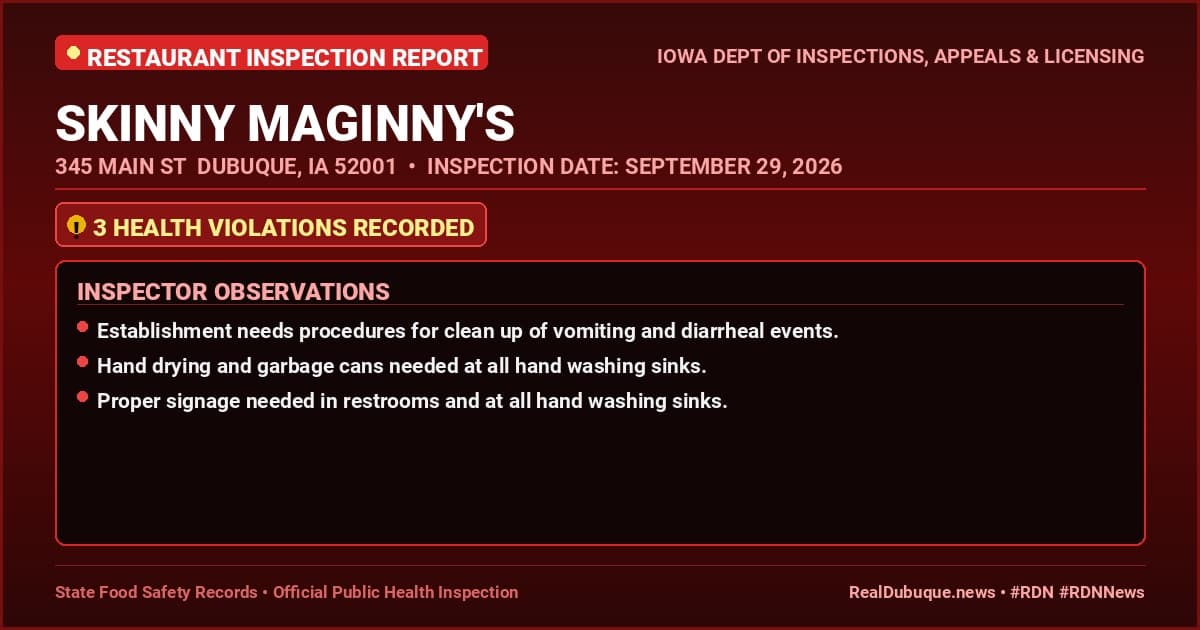 Dubuque Health Inspection: SKINNY MAGINNY'S Cited with 3 Violations