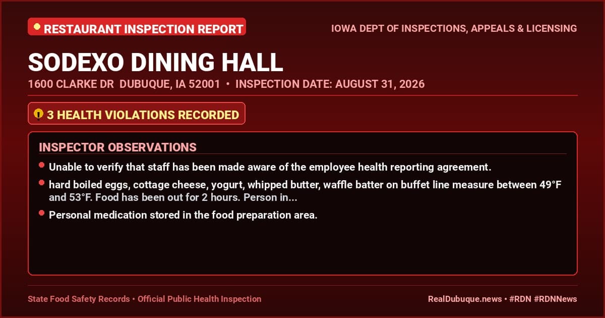 Dubuque Health Inspection: SODEXO DINING HALL Cited with 3 Violations
