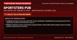 Dubuque Health Inspection: SPORTSTERS PUB Cited with 2 Violations