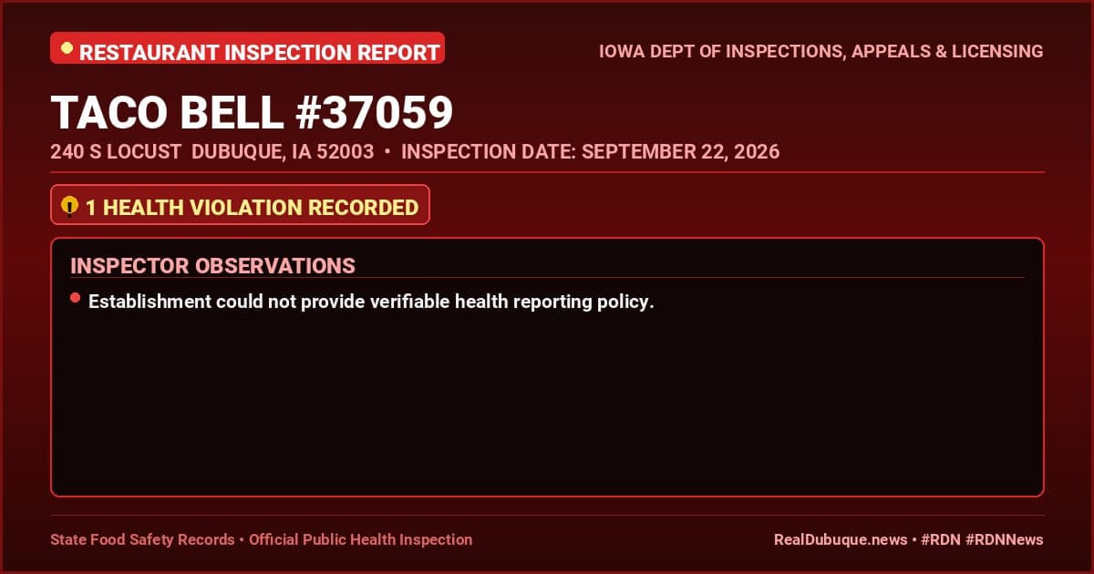 Dubuque Health Inspection: TACO BELL #37059 Cited with 1 Violation