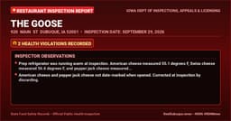 Dubuque Health Inspection: THE GOOSE Cited with 2 Violations