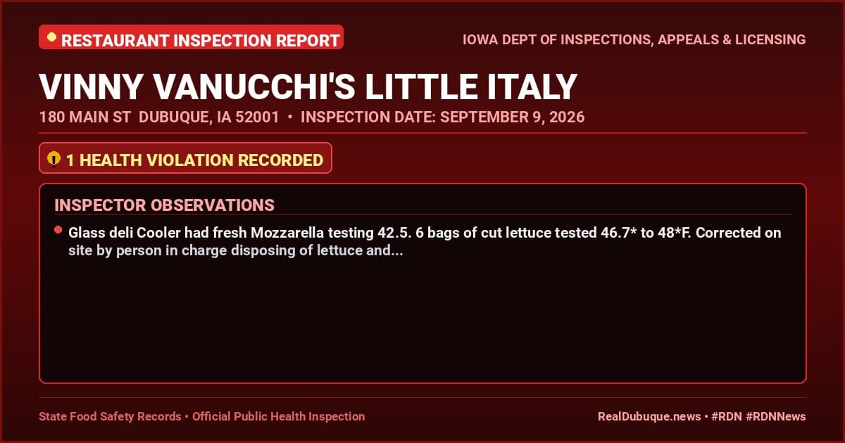 Dubuque Health Inspection: VINNY VANUCCHI'S LITTLE ITALY Cited with 1 Violation