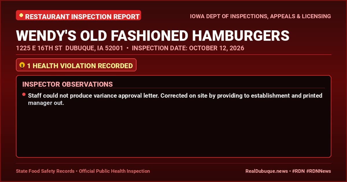 Dubuque Health Inspection: WENDY'S OLD FASHIONED HAMBURGERS Cited with 1 Violation