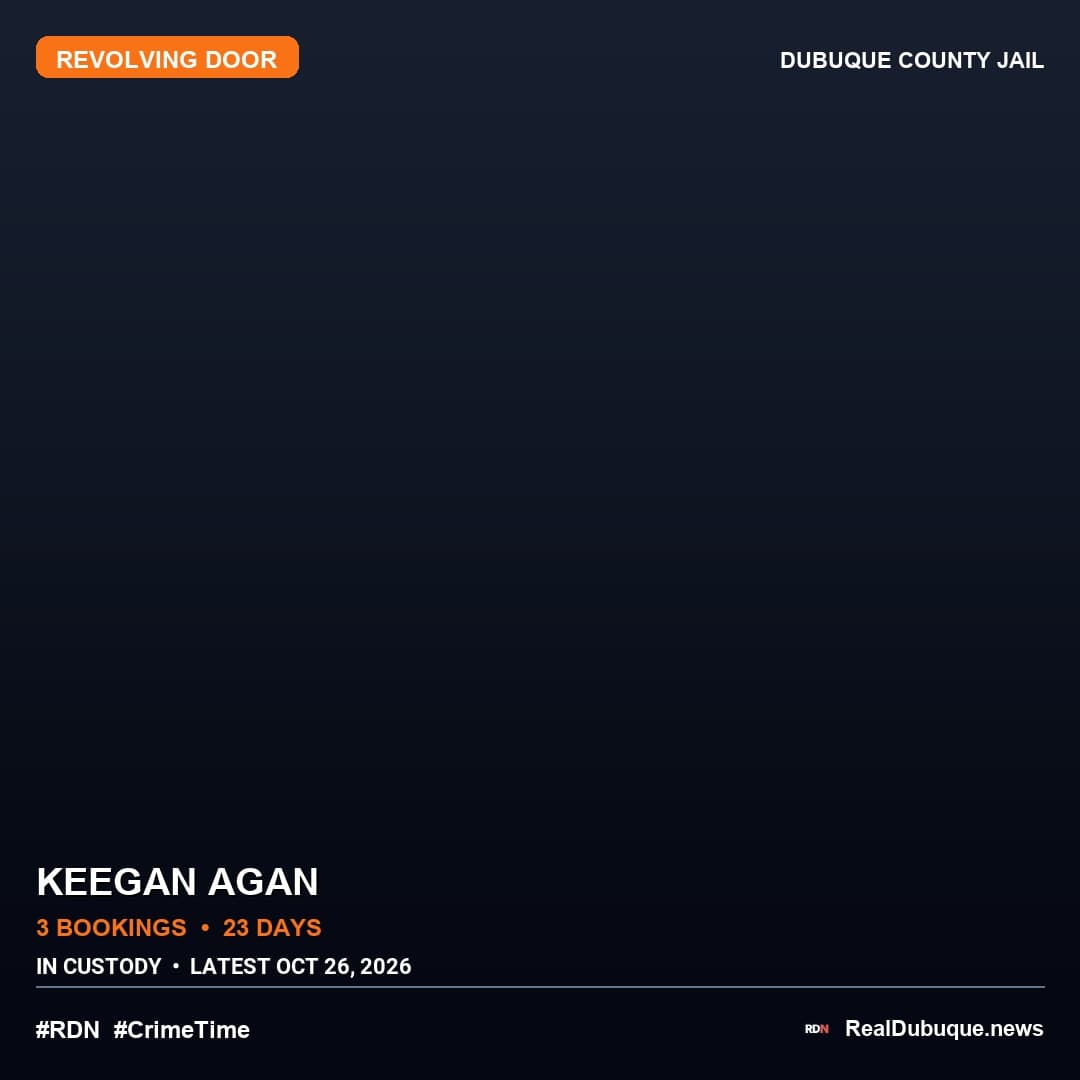 Revolving Door: KEEGAN AGAN (3 Bookings)