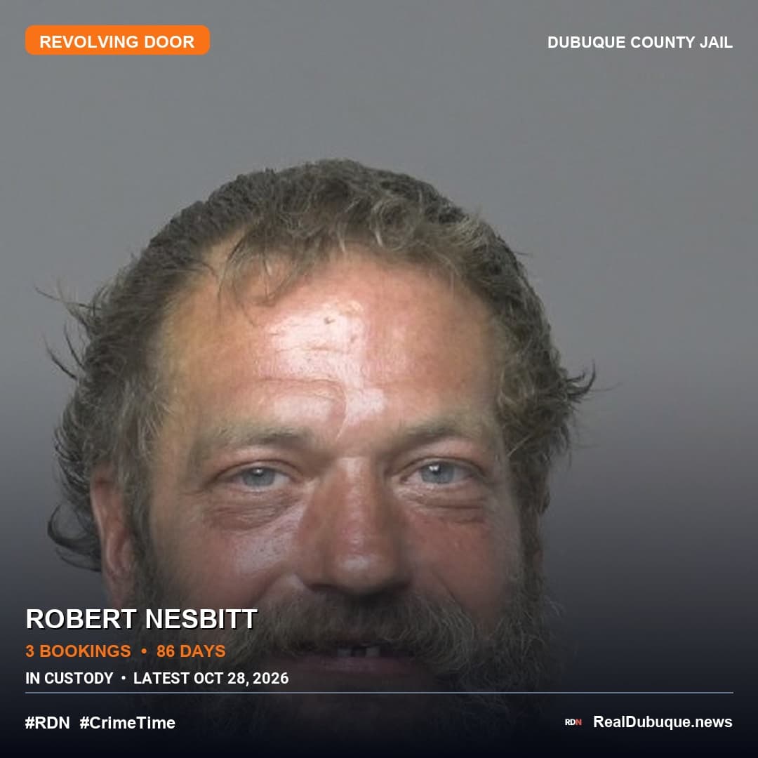Revolving Door: ROBERT NESBITT (3 Bookings)