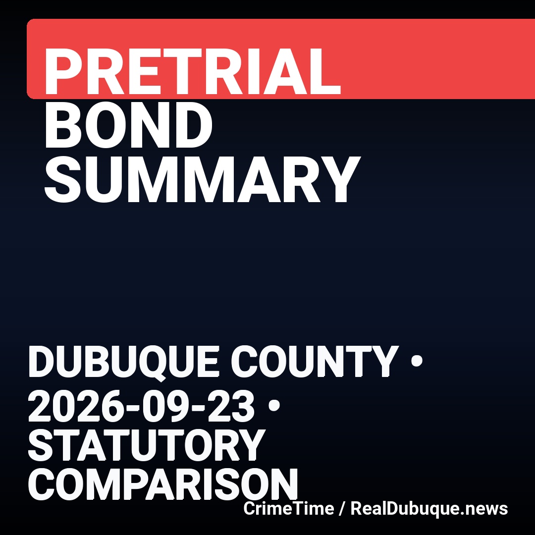Pretrial Bond Summary: 2026-09-23