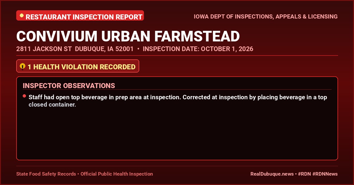 Dubuque Health Inspection: CONVIVIUM URBAN FARMSTEAD Cited with 1 Violation