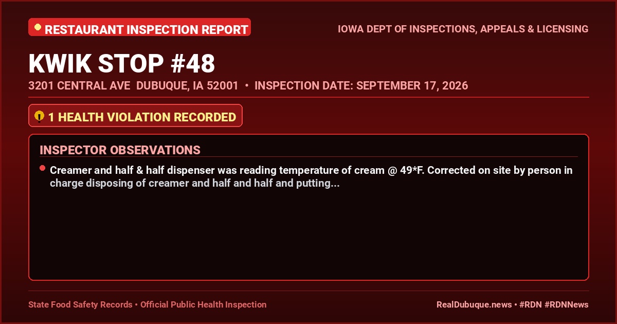 Dubuque Health Inspection: KWIK STOP #48 Cited with 1 Violation