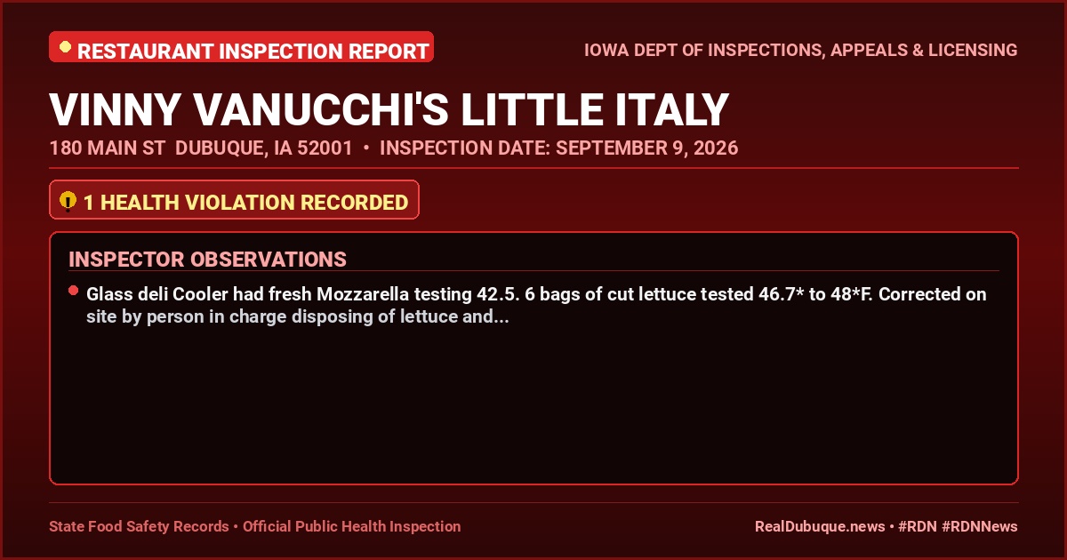 Dubuque Health Inspection: VINNY VANUCCHI'S LITTLE ITALY Cited with 1 Violation
